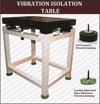 Vibration-Isolated-Table-Air-Mounts-DIT-AS325339