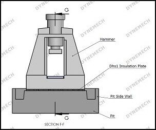 dynemech-hammer-foundation-dhs-vibration-insulation-tiles300249